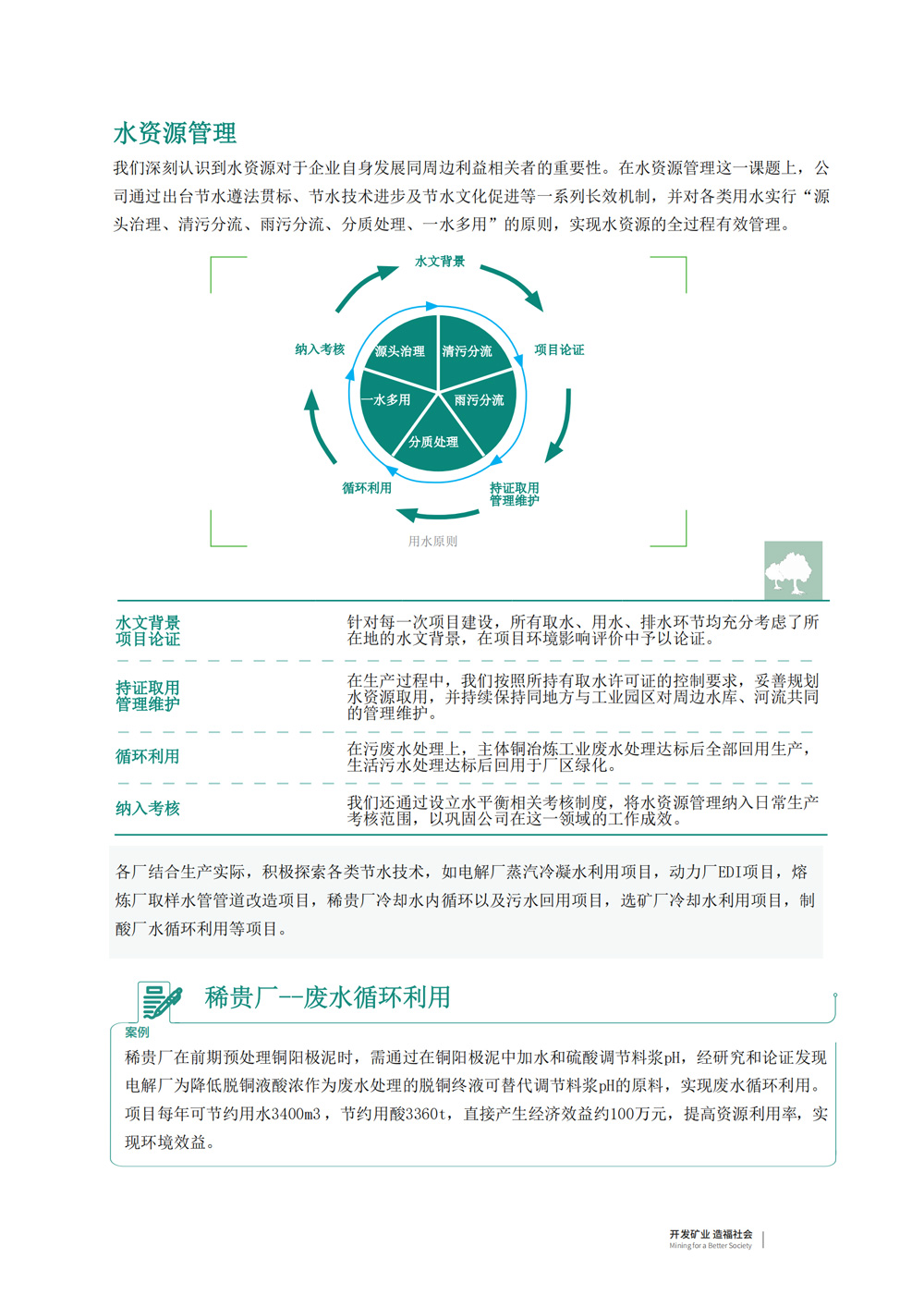 生態(tài)保護(hù)_06.jpg