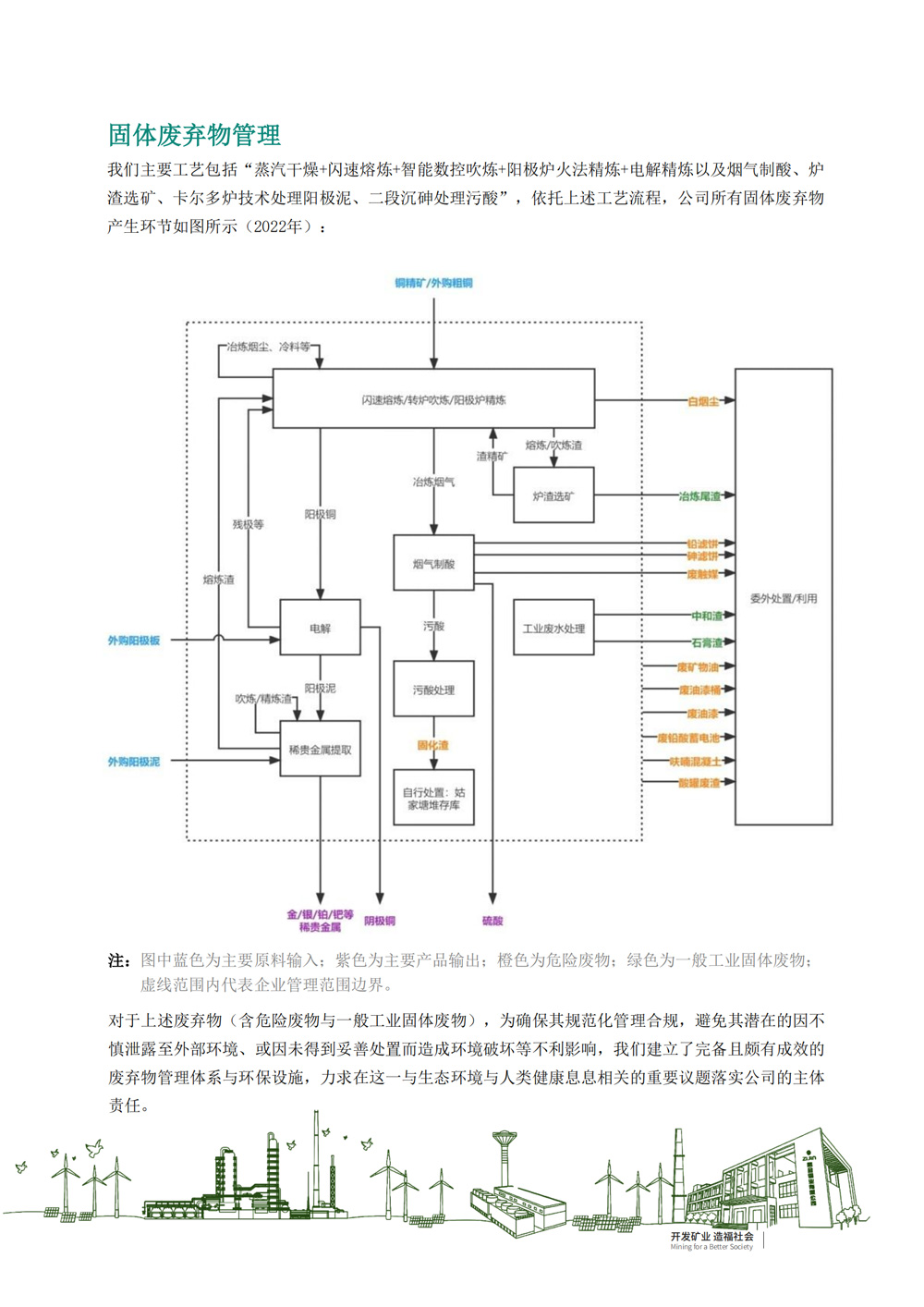 生態(tài)保護(hù)_08.jpg